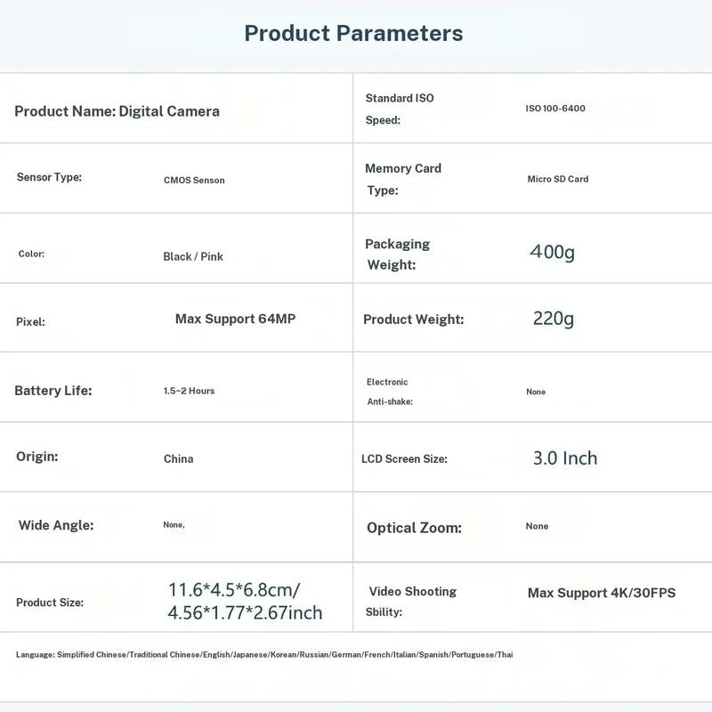 64MP 4K Travel Camera